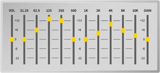 égaliseur graphique